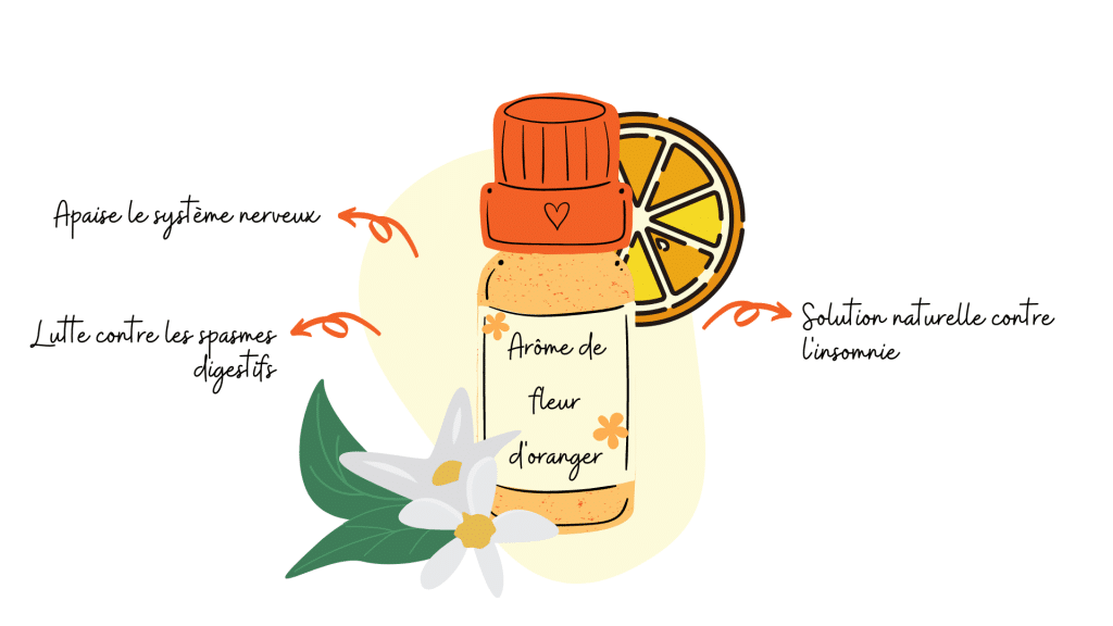 fleur d'oranger, arôme naturel, alimentaire, système nerveux, spasmes digestifs, insomnie